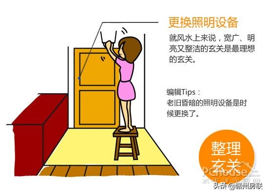 房屋风水知识大全玄关图,房子风水玄关图解大全