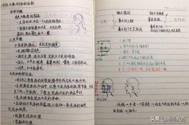 哈哈在潭州学习半年了,没有学过就没发言权,我来说下我的经历吧