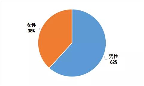 ETC短信诈骗卷土重来，陌生链接切勿点击！