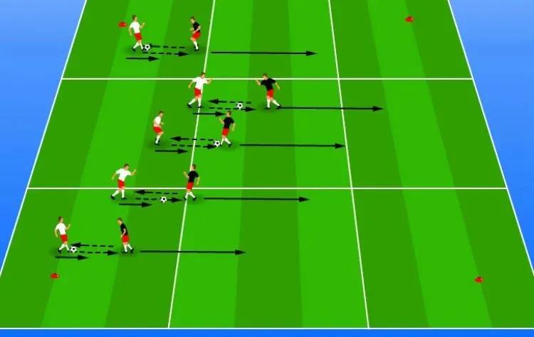 深圳王之者足球：掌握这9个练习，帮助您挑选心目中的爱将