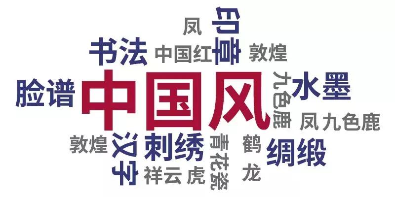 这届大牌不行，潮牌行