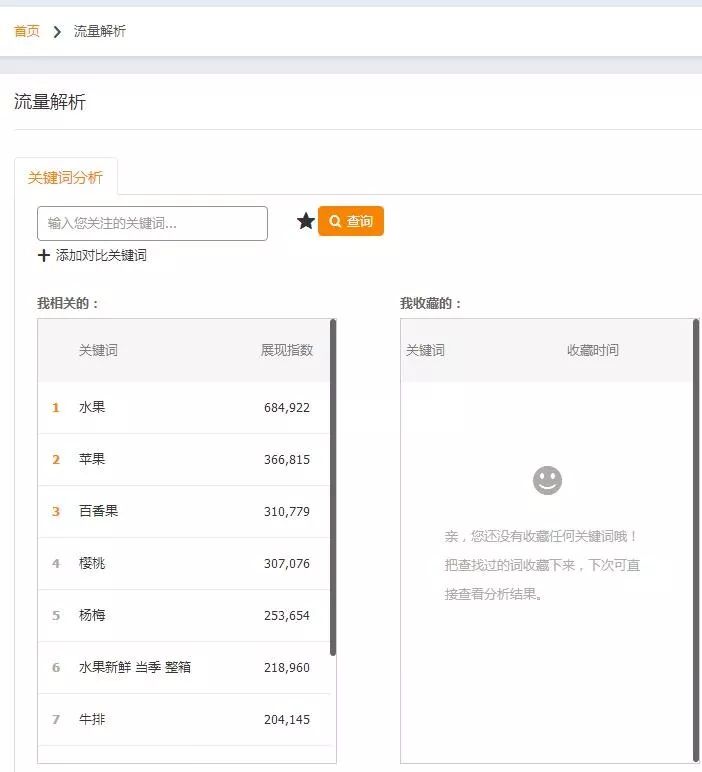 家具直通车选词及出价技巧,天猫直通车如何出价和选词