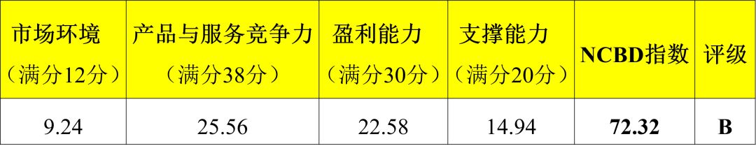 张亮麻辣烫虫子后续,张亮麻辣烫每家分店味道一样吗