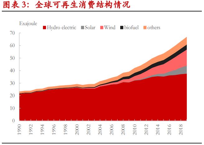 甘蔗生产乙醇还是生产白糖划算,甘蔗生产乙醇的利弊