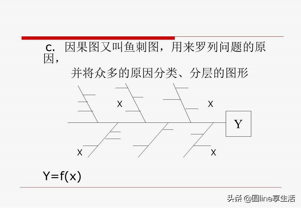 spc简单教材,spc实际运用教程