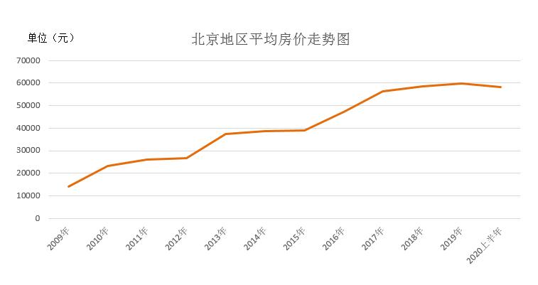 股市与期货哪个更容易赚钱,股市和楼市投资哪个潜力大