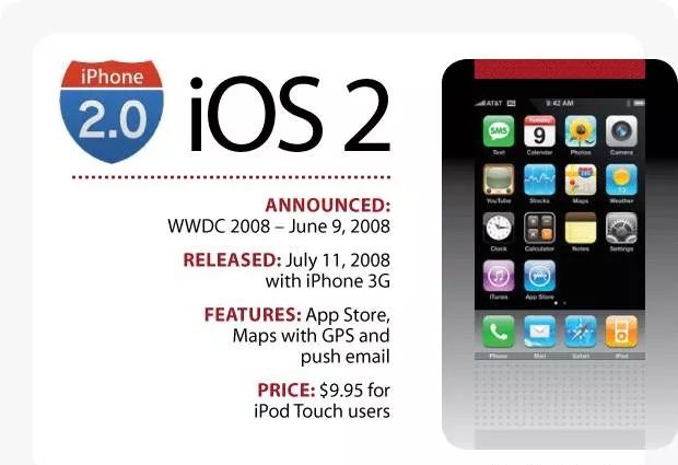 ios越狱有什么用吗,ios越狱了有哪些好处