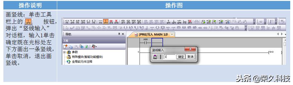 入门知识点梳理技巧,纯干货新手入门必知实战脱坑指南