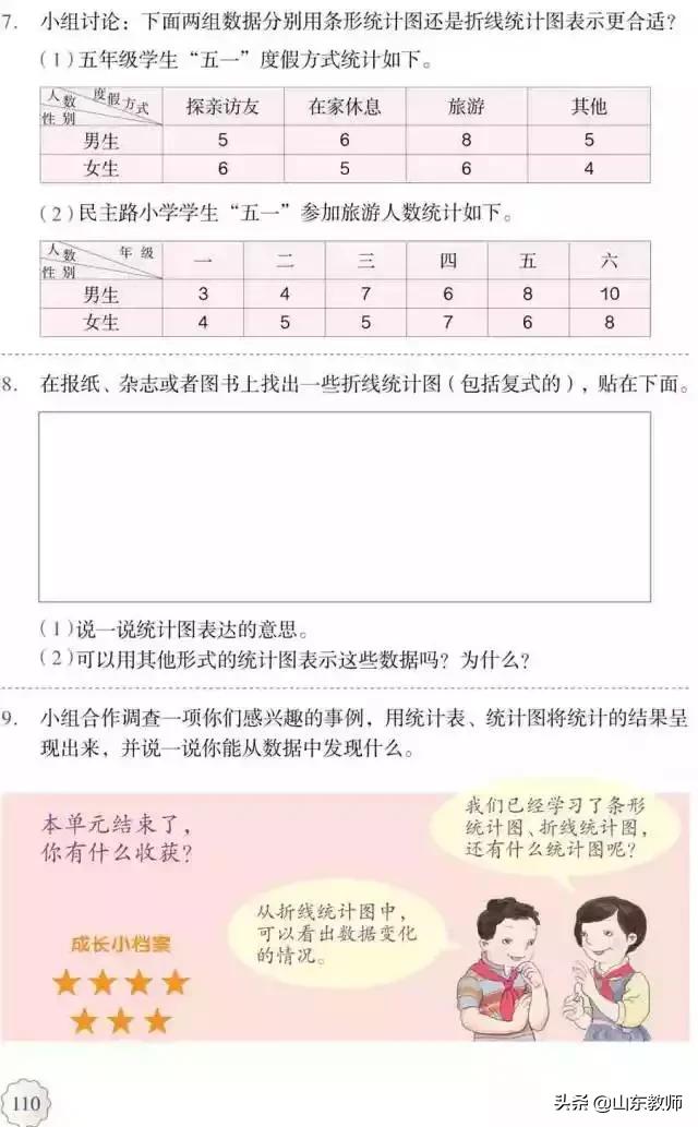 五年级下册数学课本41页第13题,五年级下册数学课本第24页和25页