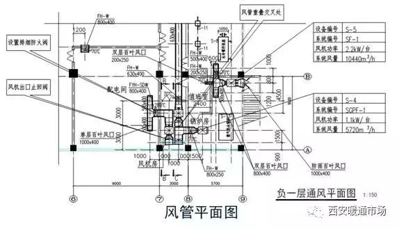 暖通工程下载,暖通工程简介