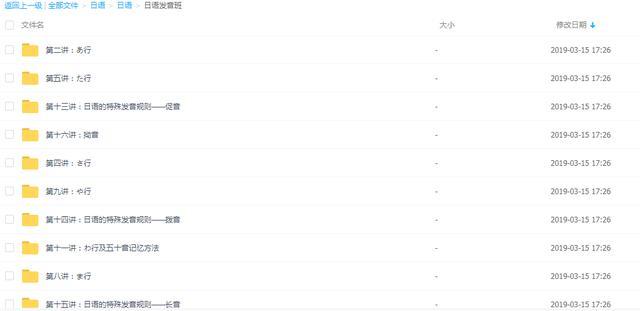 一句话学日语入门,日语基础入门五十音图