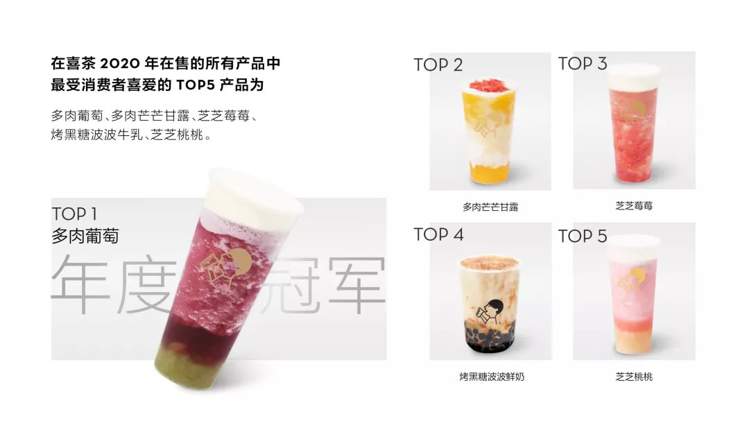 喜茶最多肉葡萄全名叫什么,喜茶多肉葡萄和纯多肉葡萄的区别