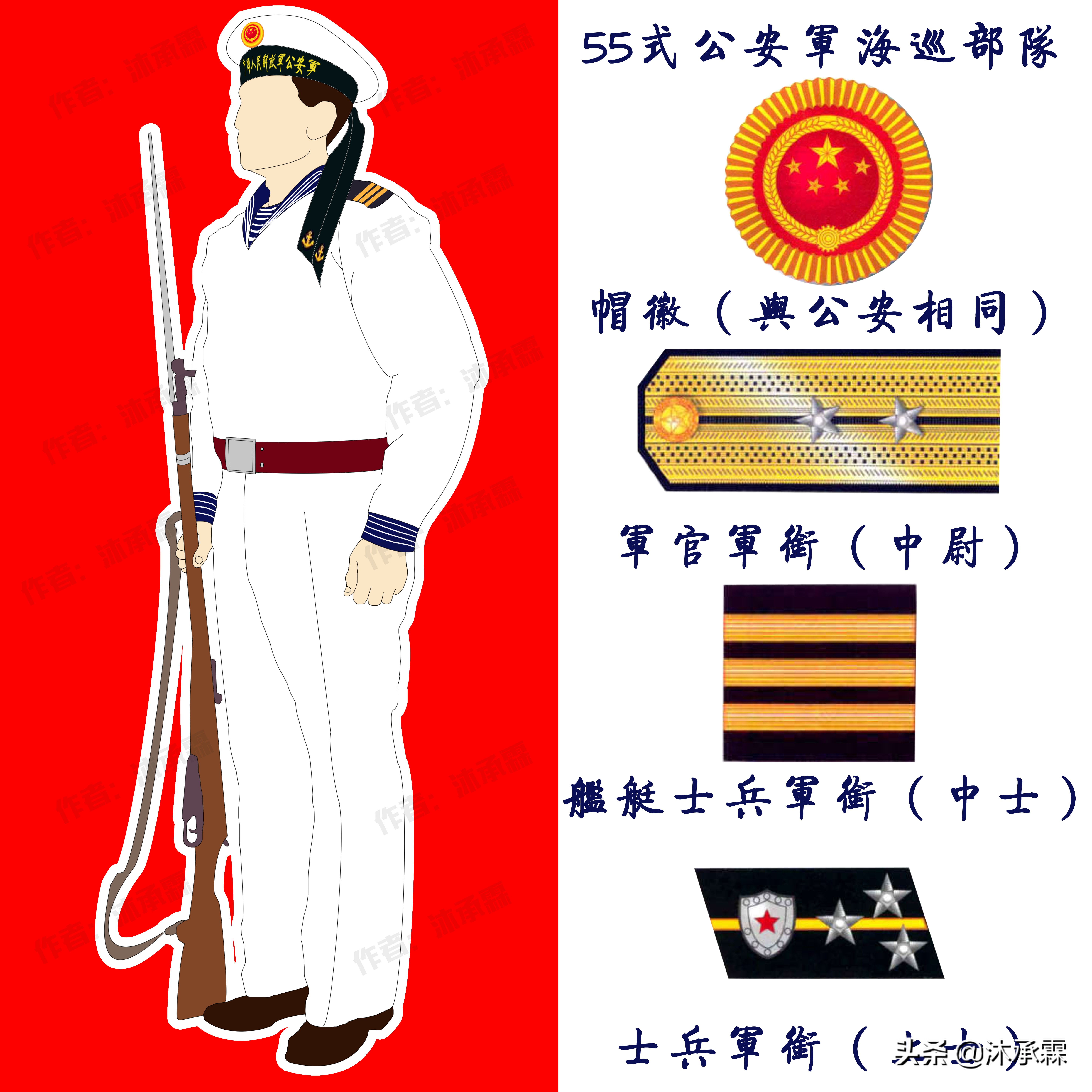 我国警察服装变迁图,中国人民武装警察部队军服变迁史