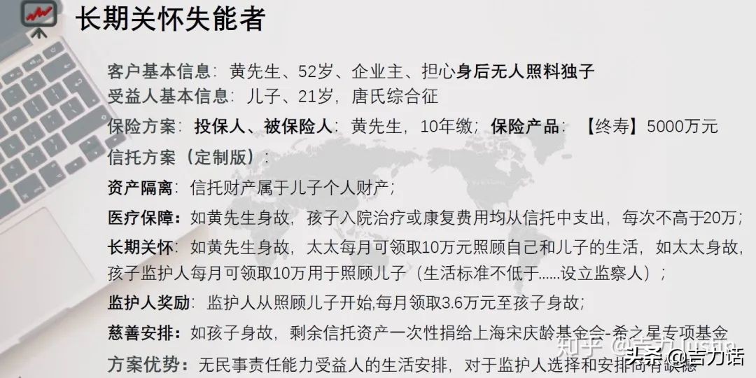 别让你的存款让通胀慢慢吞噬掉,别让你的钱在钱包里沉睡