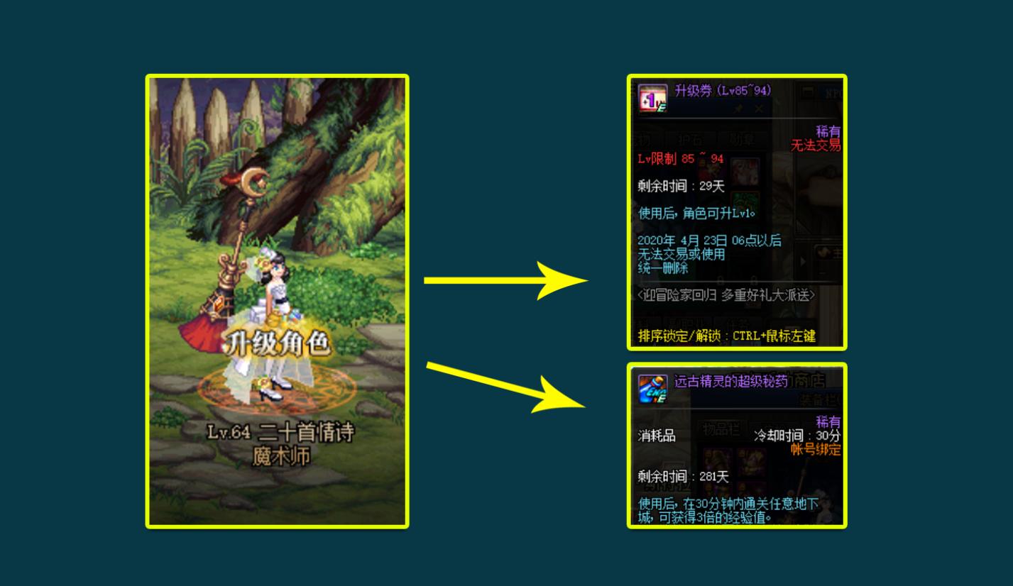 dnf100级版本新手从零开始流程,dnf新手必备基础知识110版本