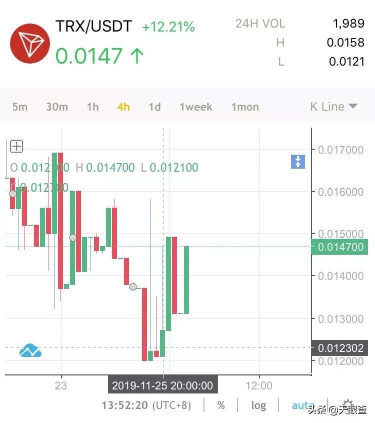 撒钱的宇晨,待割的韭菜,“理想”成了最大*局骗**?