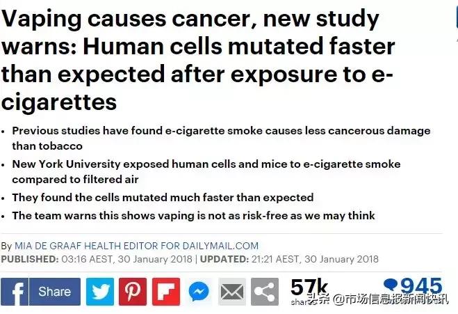 它比香烟毒7倍，国外已被禁，很多中国人却还在用！最新研究：它会导致基因变异，引起肺癌！