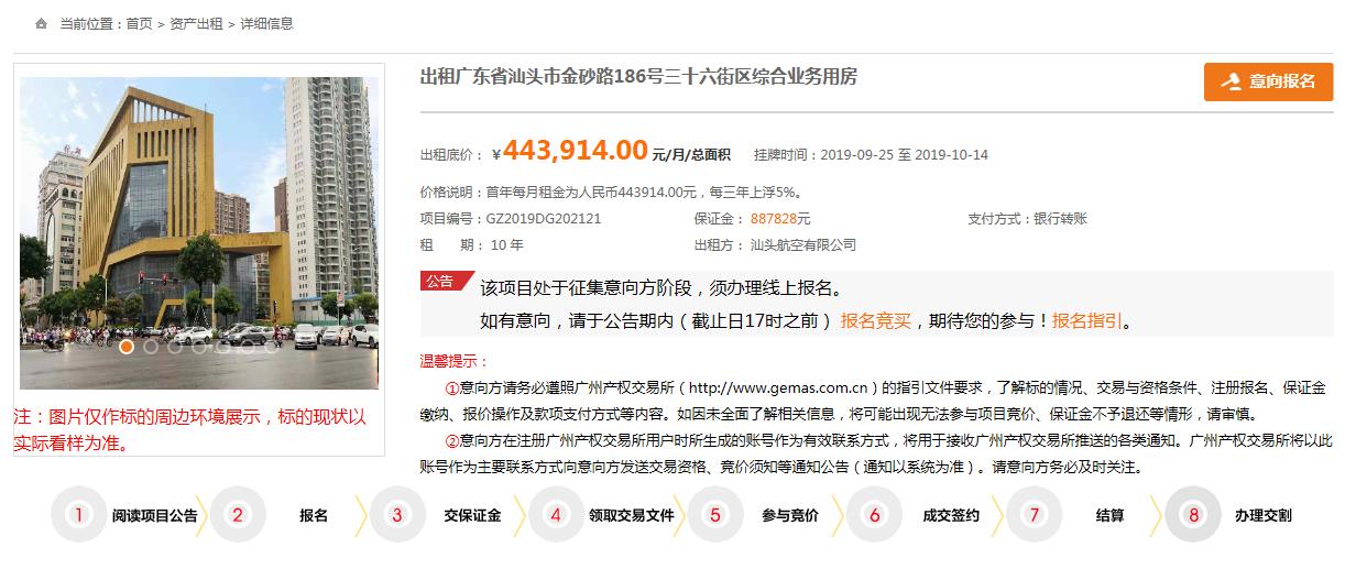 汕头帝豪酒店附近700元以下出租房,汕头帝豪酒店附近出租房