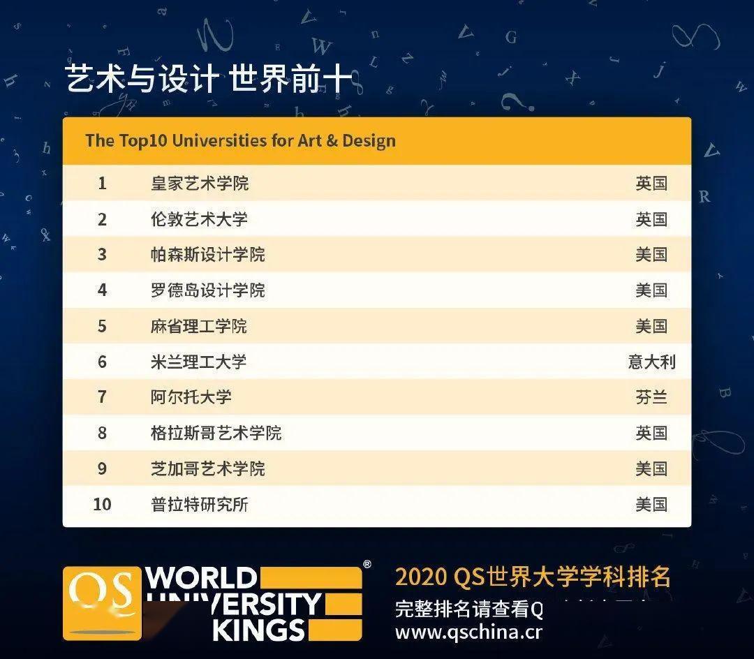 惊呆明星的颜值,让人惊讶的明星身材