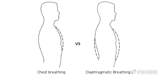 抬头纹怎么消除最快最有效男士,抬头纹怎么消除按摩手法