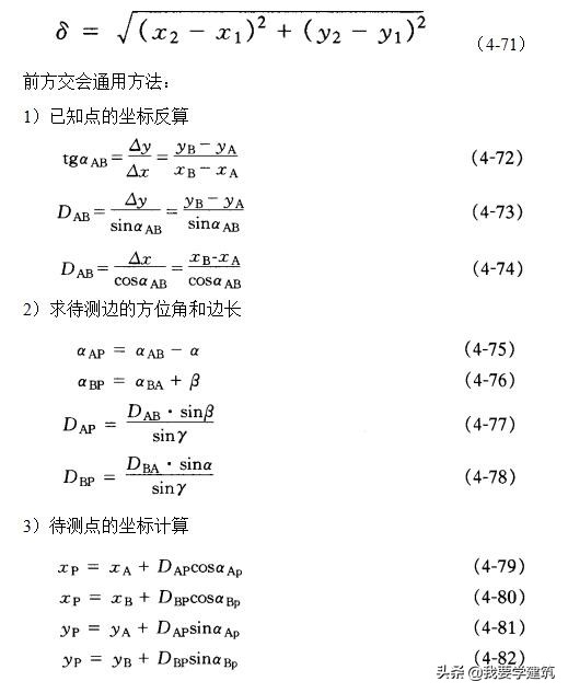 建筑物的沉降观测只用水准测量,建筑物的沉降观测的目的是