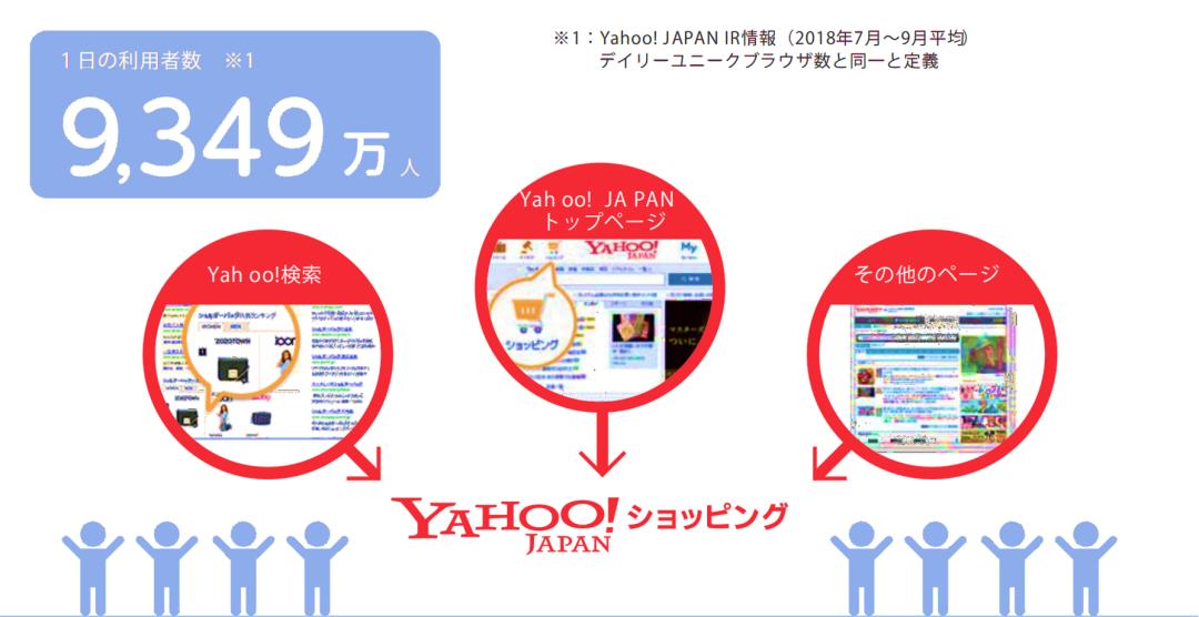 手握百度、微信、支付宝！日本超巨头电商即将来临