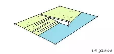 为什么毕业设计那么难,毕业设计工业设计做什么