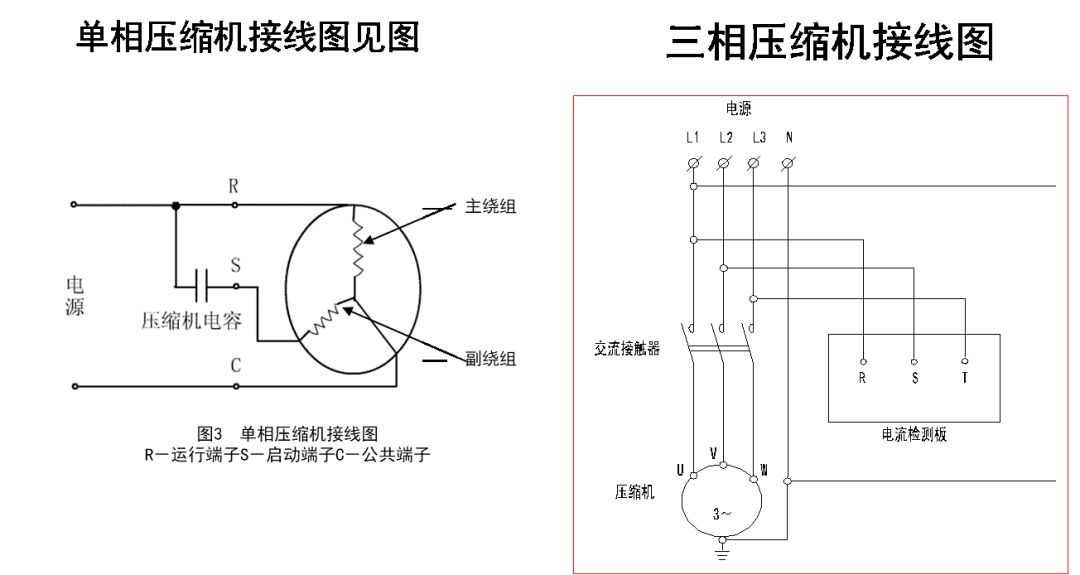 空调器的安装步骤与规范操作解说,暖通安装注意事项大全
