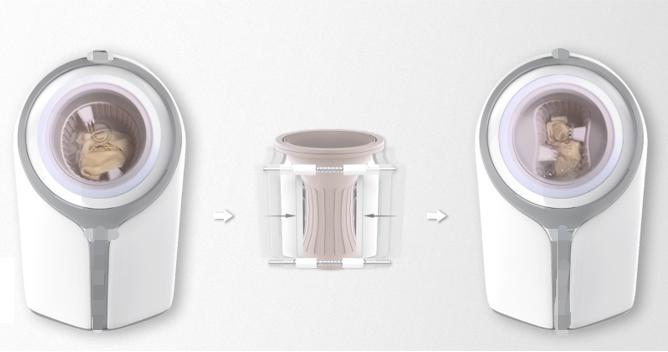 觉飞心愿洗衣机洗的干净吗,心愿洗衣机测评