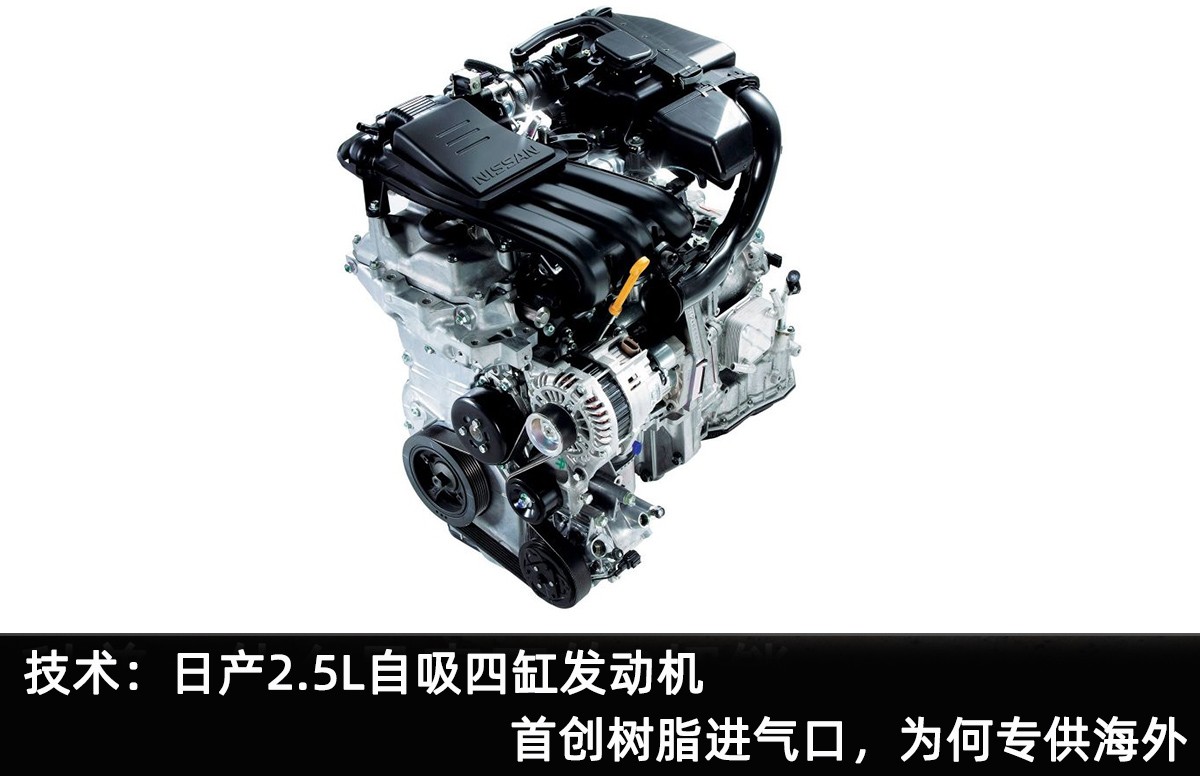 技术：2.5L自吸四缸发动机，首创树脂进气口，为何专供海外