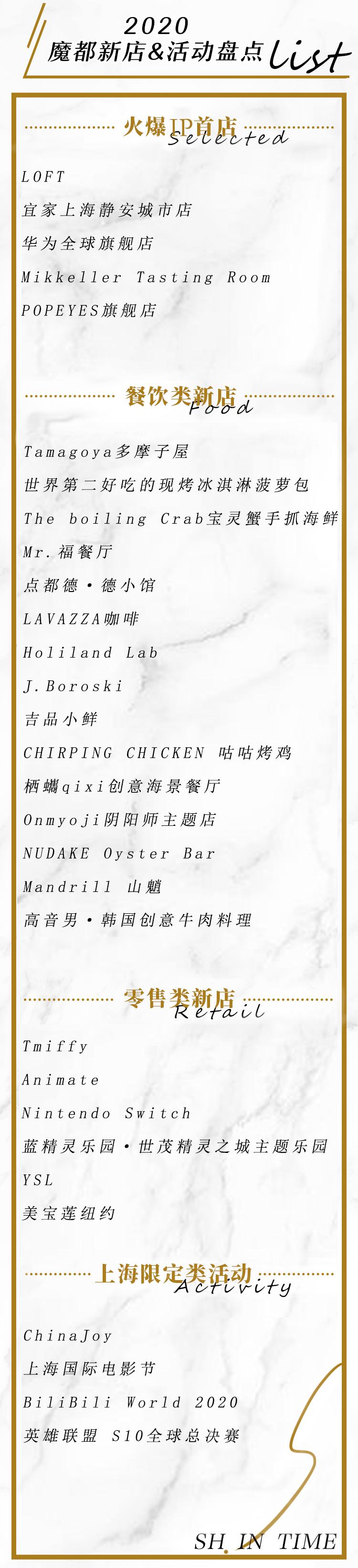 上海703家首店数量,上海最新打卡店