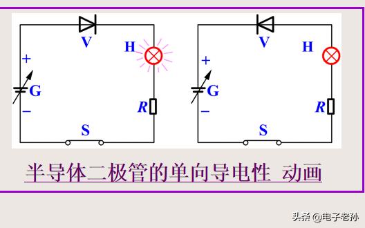 贴片二极管m7是什么特性的管子,二极管伏安特性曲线实验视频
