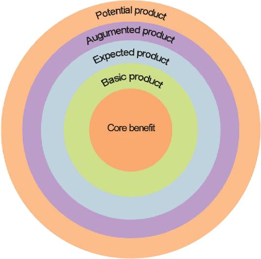 创维电视发展前景分析,创维电视卖点与优势