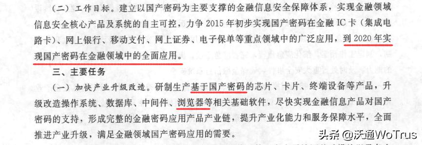 沃通nginx部署ssl证书,沃通ssl证书升级