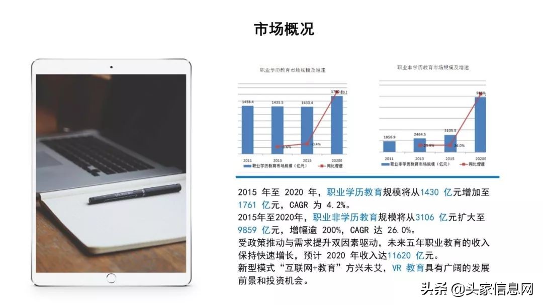 虚拟场景vr课堂课件,vr虚拟现实实训室方案