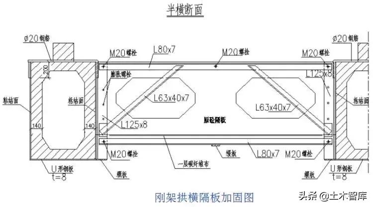 桥梁加固新技巧,桥梁加固全套教程