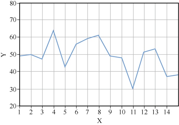 如何在python上画图,python怎么生成带有表格的图片