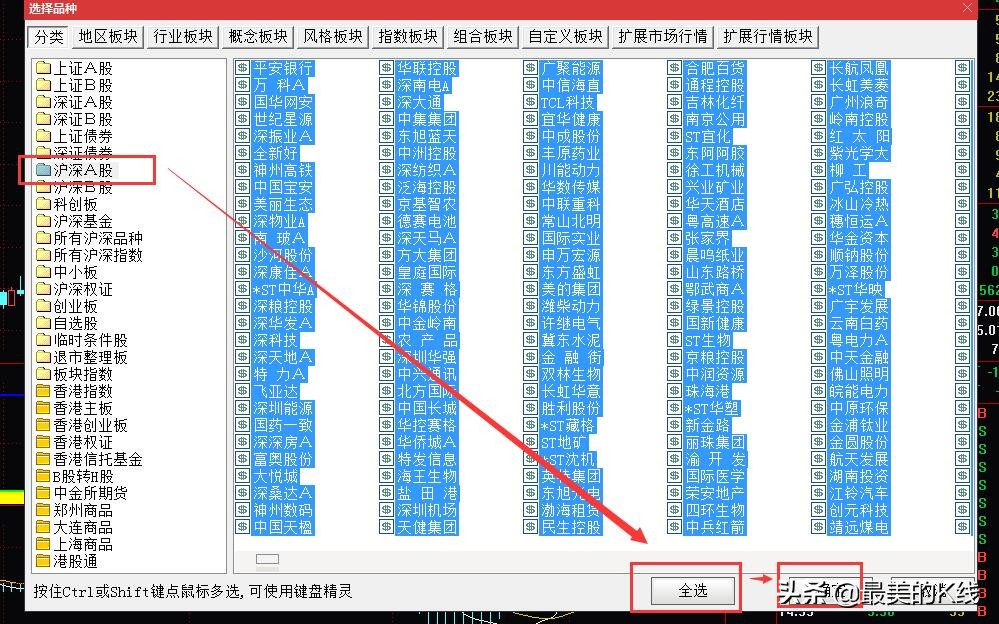 盘中趋势预警详解,盘中预警最新消息