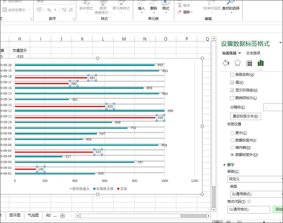 excel日常记账柱状图,收支柱状图制作过程excel