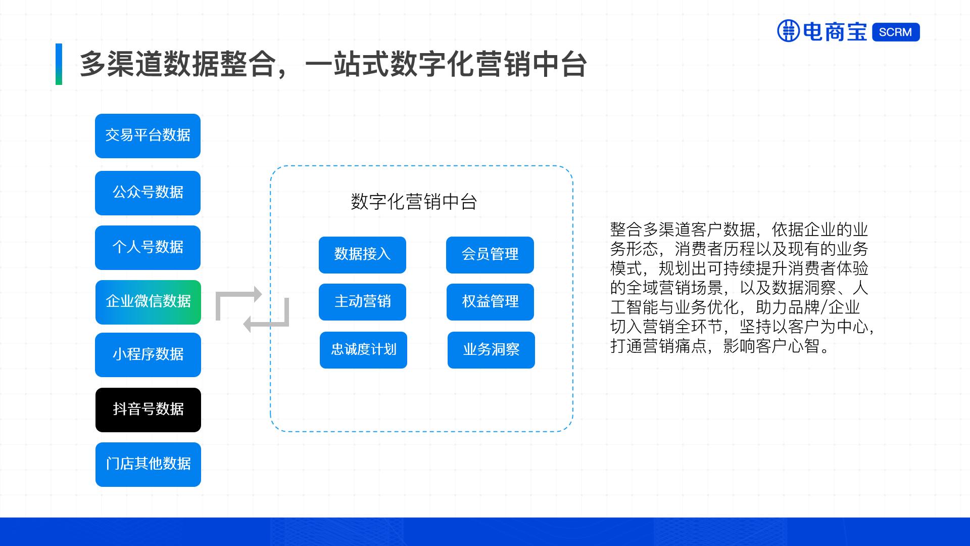 双十一电商推广策略,电商双十一运营思路