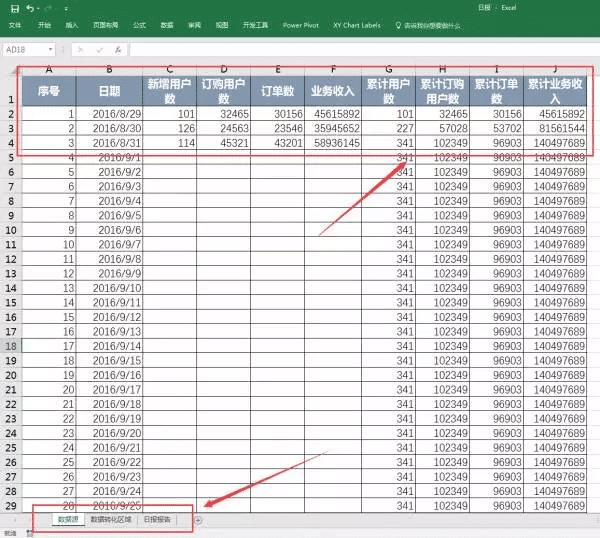 excel数据分析管理ppt,excel零基础数据可视化