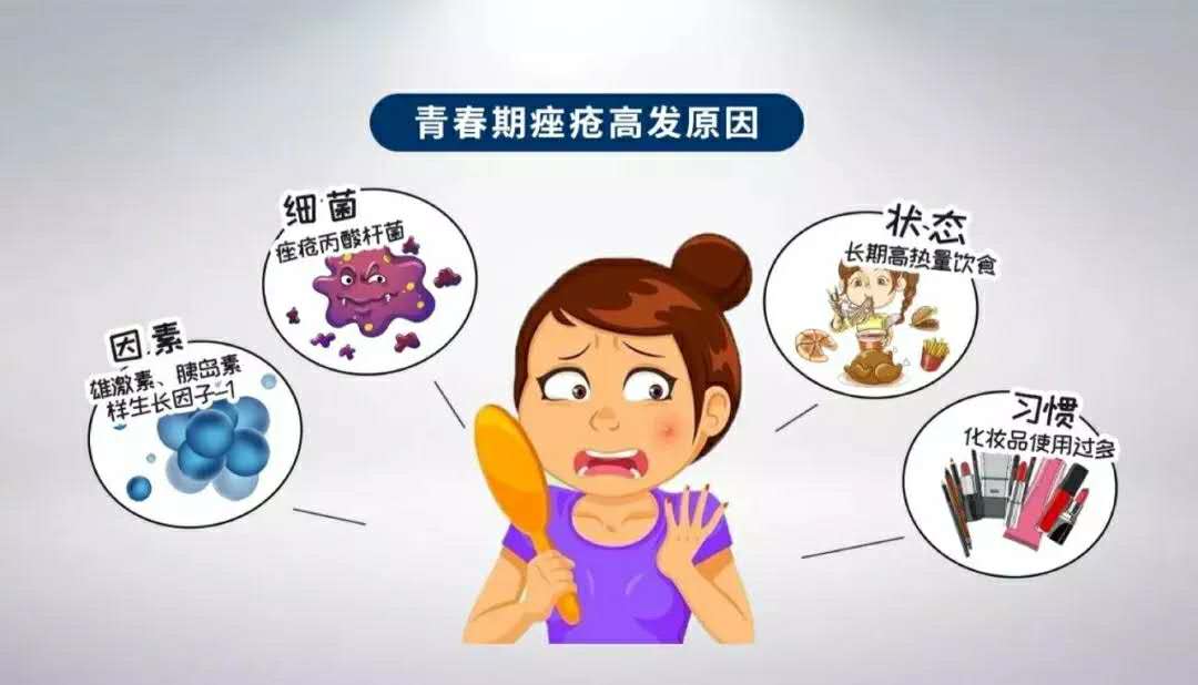 别怕,不是你一个人在战“痘”