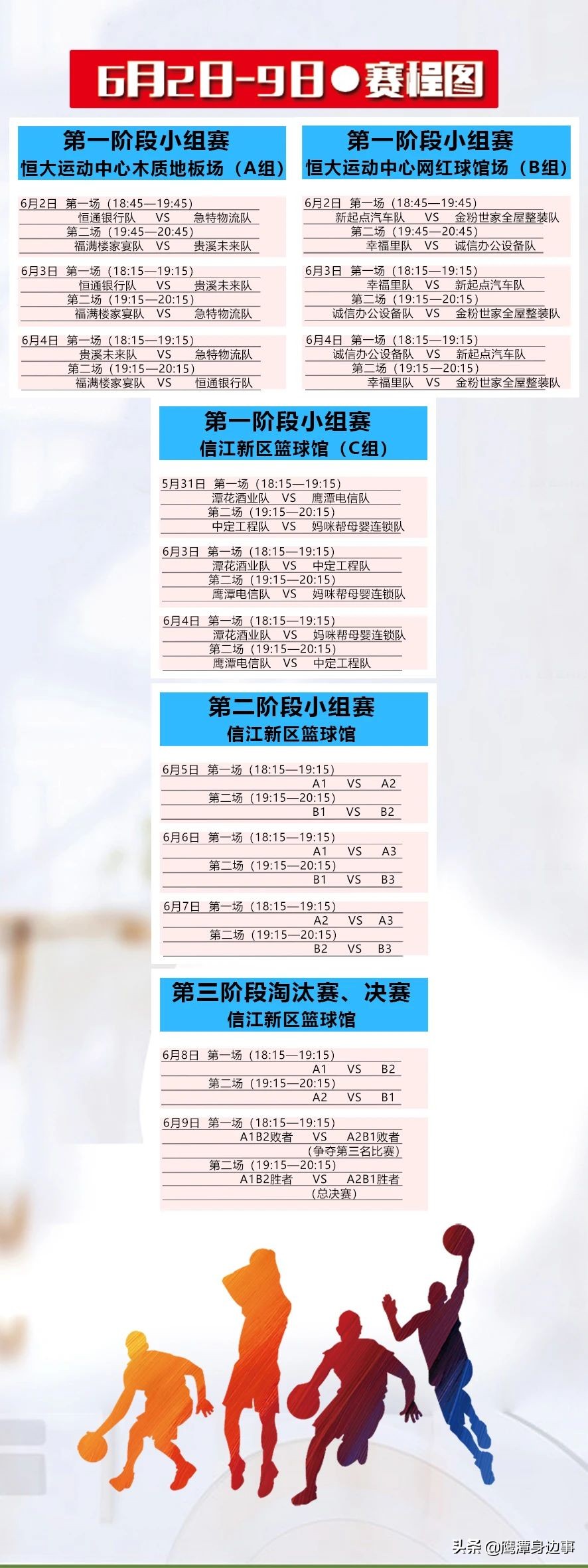 2022江西省篮球联赛鹰潭队,鹰潭高新区篮球赛