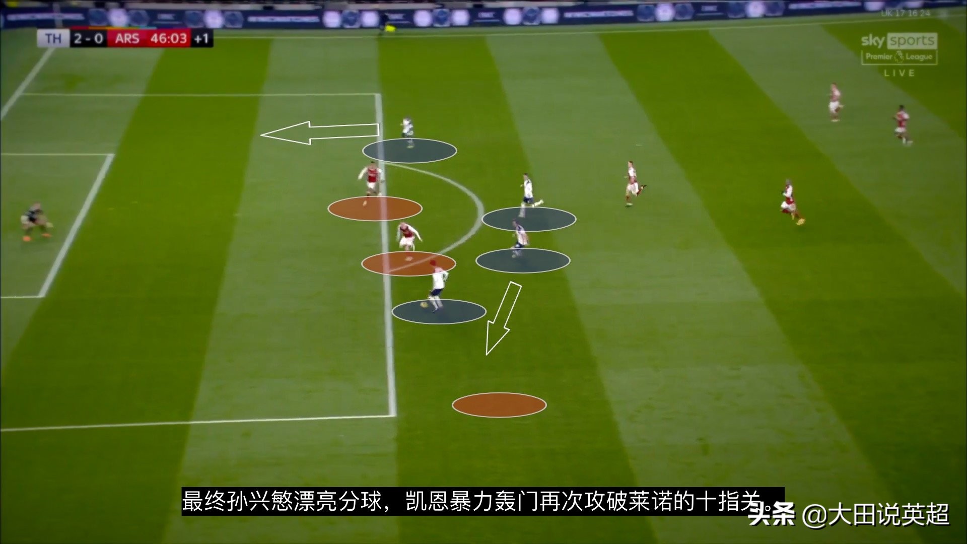 北伦敦之战,北伦敦战役