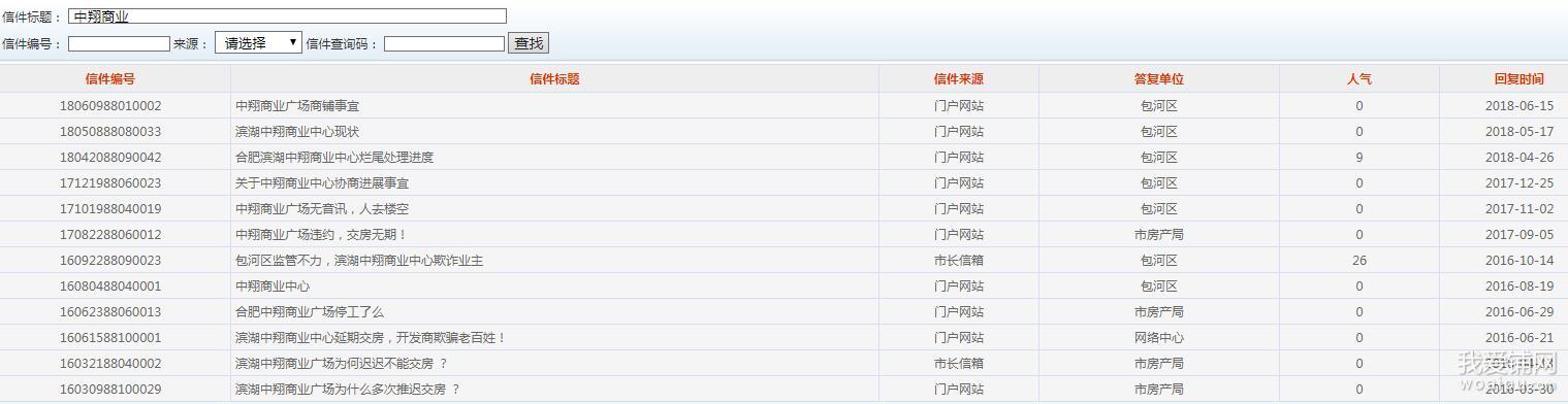 滨湖烂尾,滨湖环湖板块烂尾楼怎么办