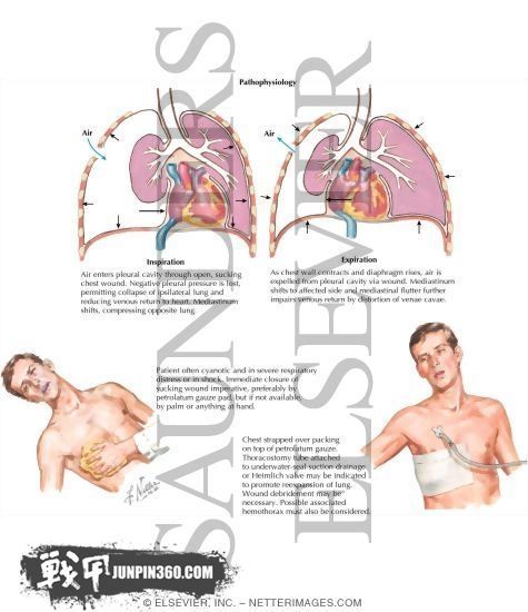 「战甲讲堂·防弹系列7」如何正确穿戴/使用护甲
