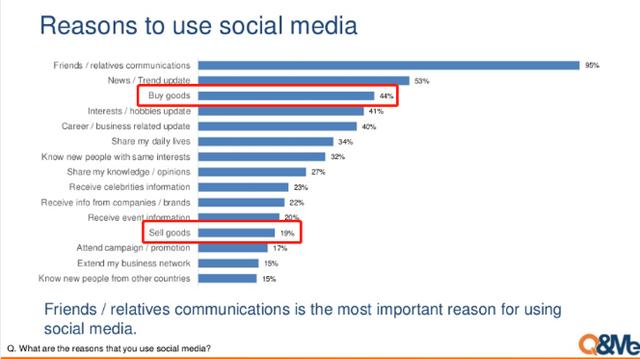 小红书直播带货生意好吗,小红书电商带货