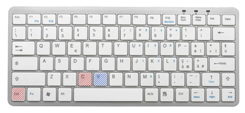 教你几个超实用电脑操作快捷键,你必须学会的五个电脑快捷键