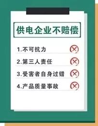 家电烧了电力公司赔吗,电网公司怎么赔付烧掉的电器