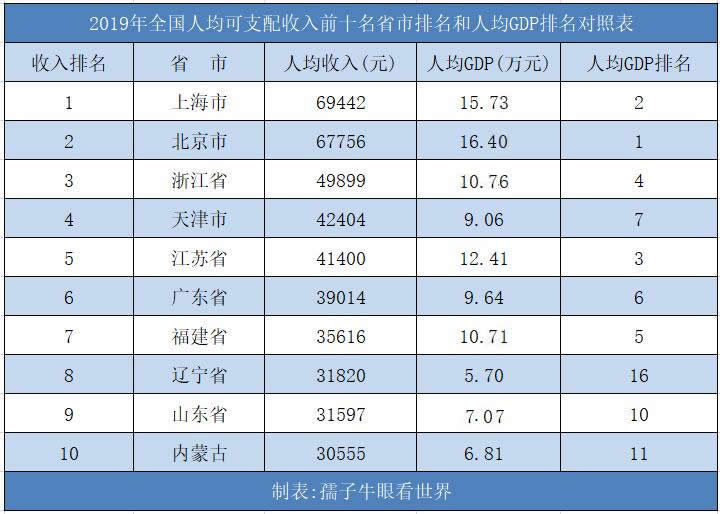 内蒙古低调的有钱人,内蒙有钱人多低调